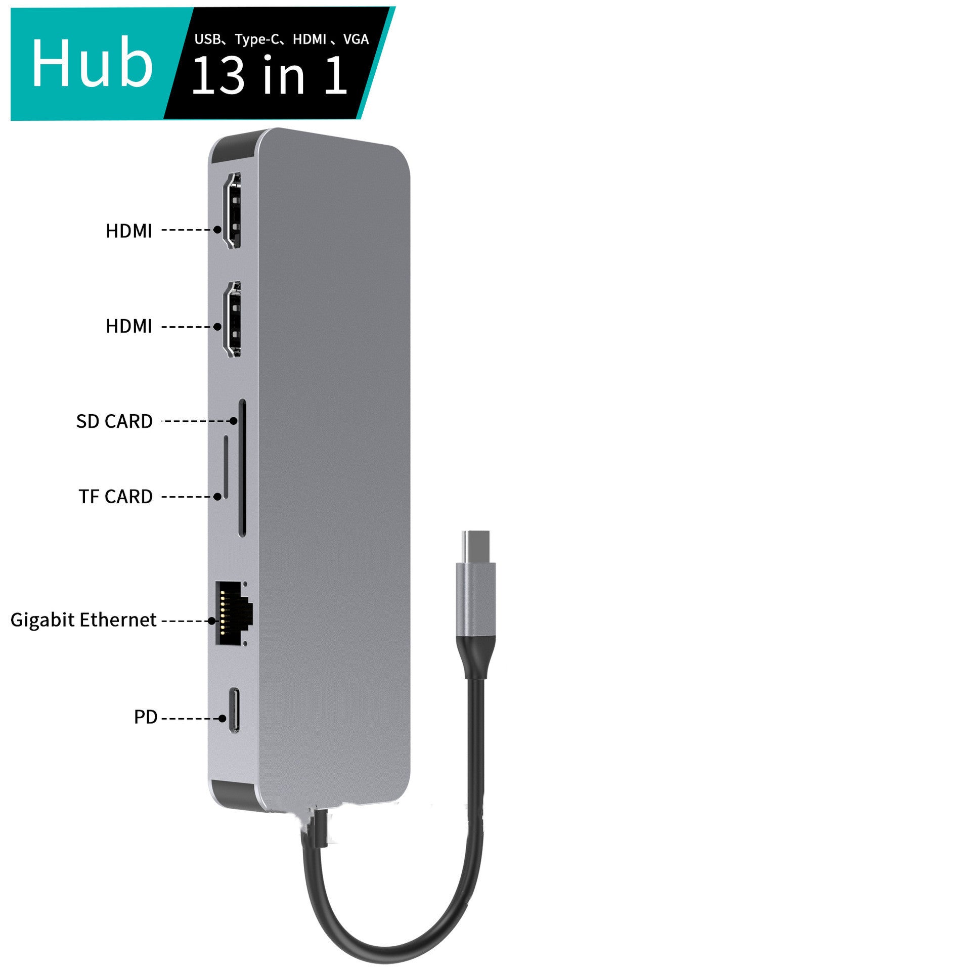 Station d'Accueil Hub USB-C 13-en-1 | Lazetech